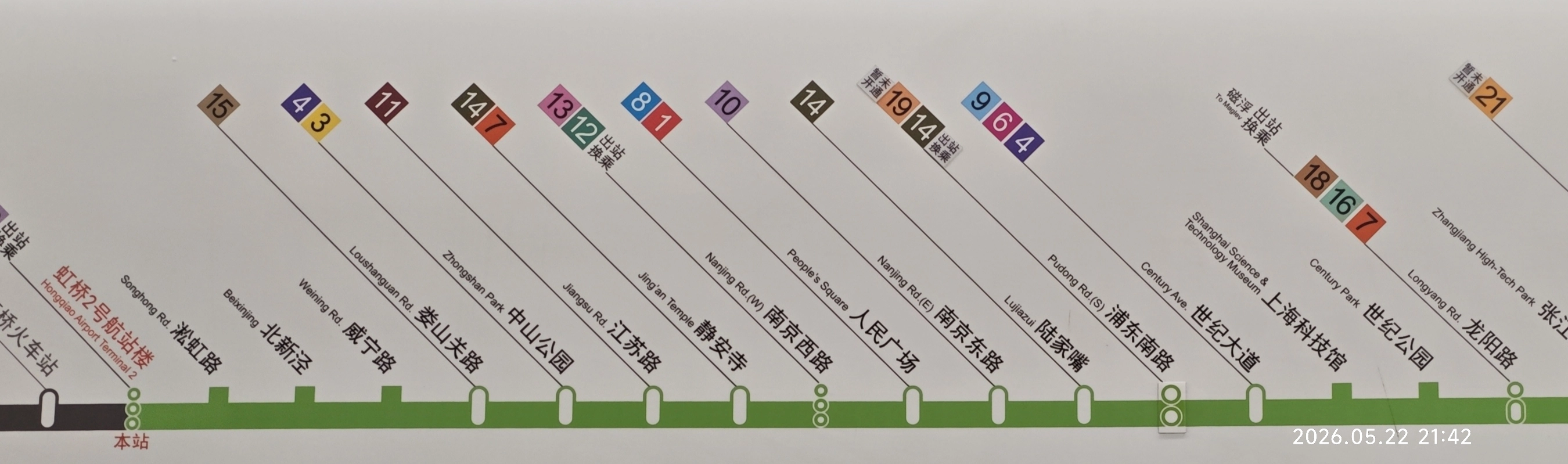 现实世界的上海地铁线路图的示例